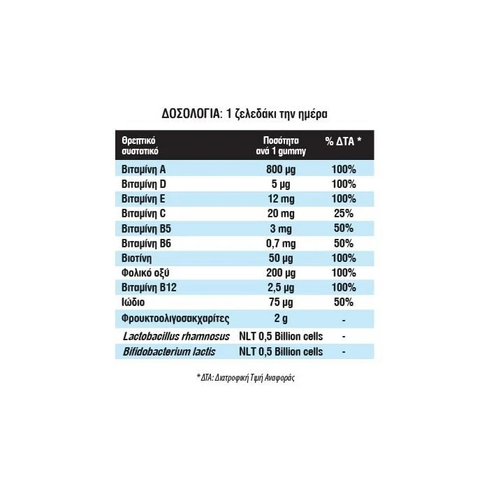 Intermed Vitafix Multi & Probio Gummies 60τμχ Ζελεδάκια με Γεύση Φράουλα 4 Intermed Vitafix Multi & Probio Gummies 60τμχ Ζελεδάκια με Γεύση Φράουλα - Image 2