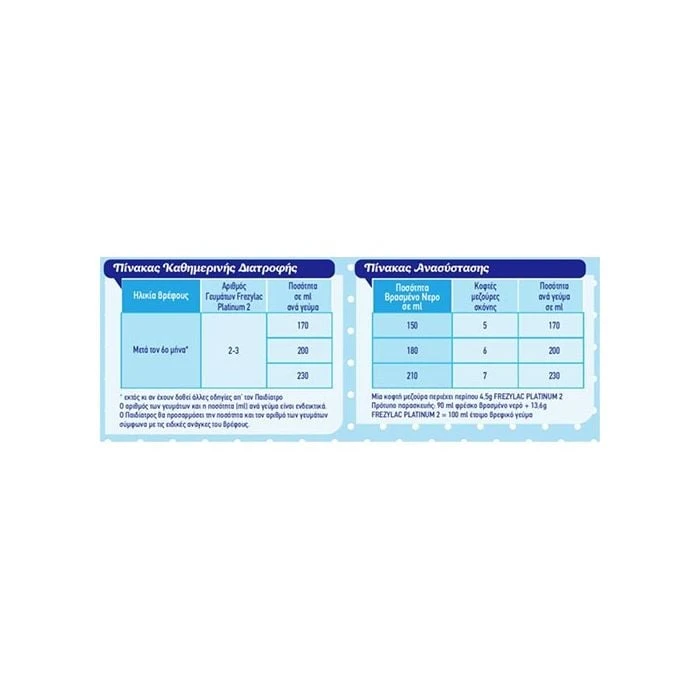 Frezyderm Frezylac Platinum 2 Βιολογικό Γάλα Κατσίκας 400gr 4 Frezyderm Frezylac Platinum 2 Βιολογικό Γάλα Κατσίκας 400gr - Image 2