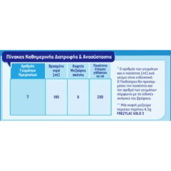 Frezyderm Frezylac Gold 3 Βιολογικό Αγελαδινό Γάλα 900gr -Best Beauty Shop gold3