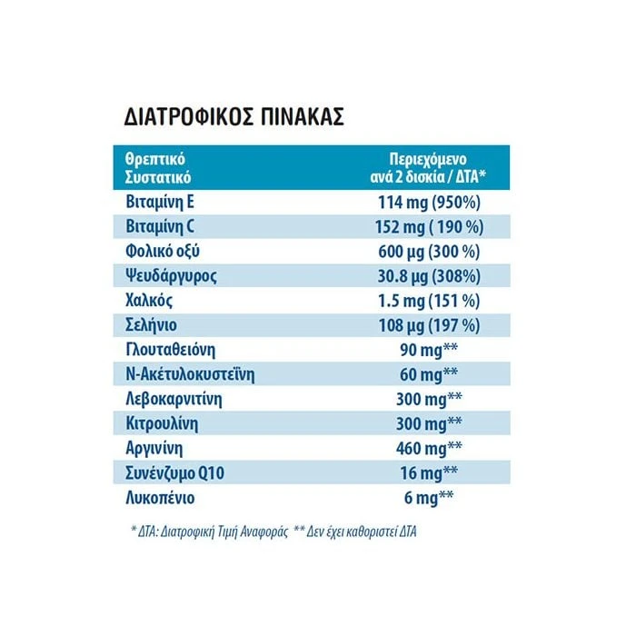 Intermed FertilFix Man 60 Tabs Διαχείριση Ανδρικής Υπογονιμότητας 4 Intermed FertilFix Man 60 Tabs Διαχείριση Ανδρικής Υπογονιμότητας - Image 2